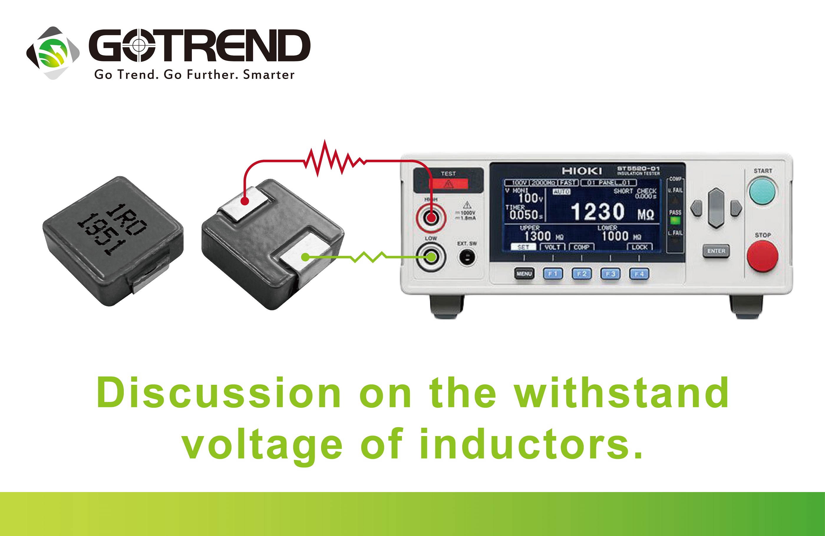 In-depth Analysis of Inductor Voltage Endurance